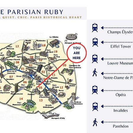 Le Rubis De Paris Elegant Notre-Dame & Pantheon 아파트 외부 사진