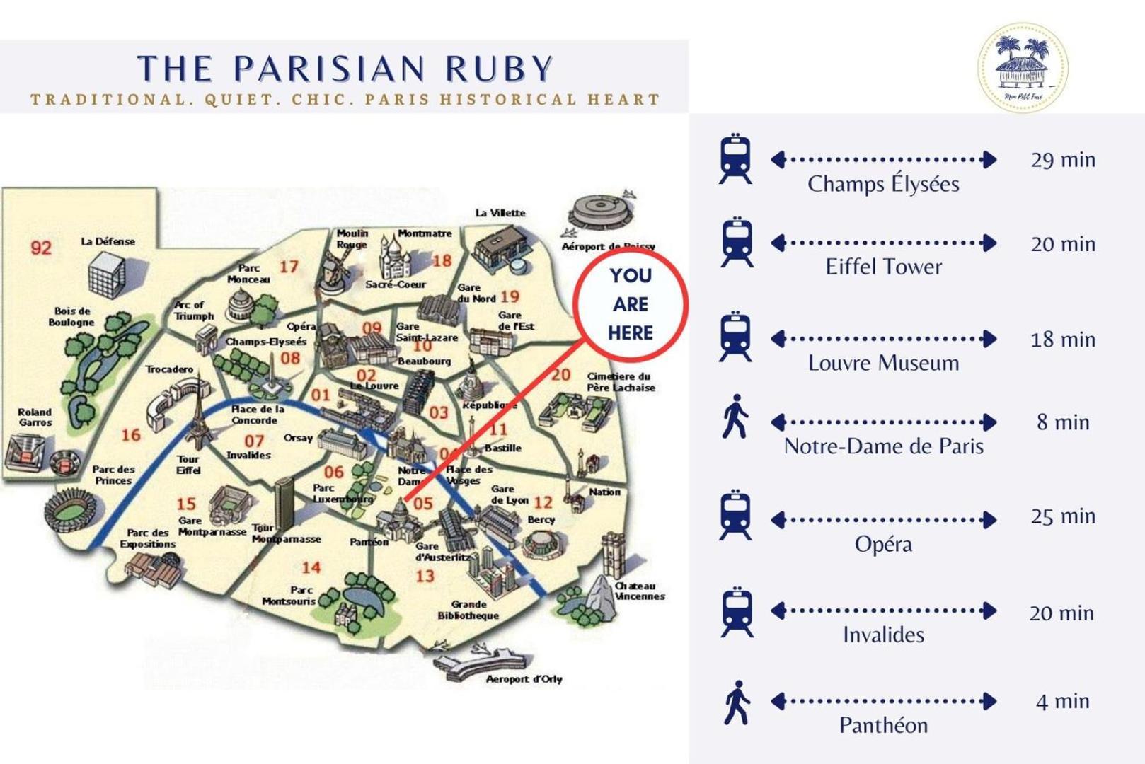 Le Rubis De Paris Elegant Notre-Dame & Pantheon 아파트 외부 사진